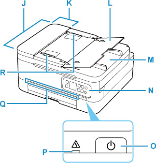 Canon Inkjet Handbücher TS7400 series Vorderansicht